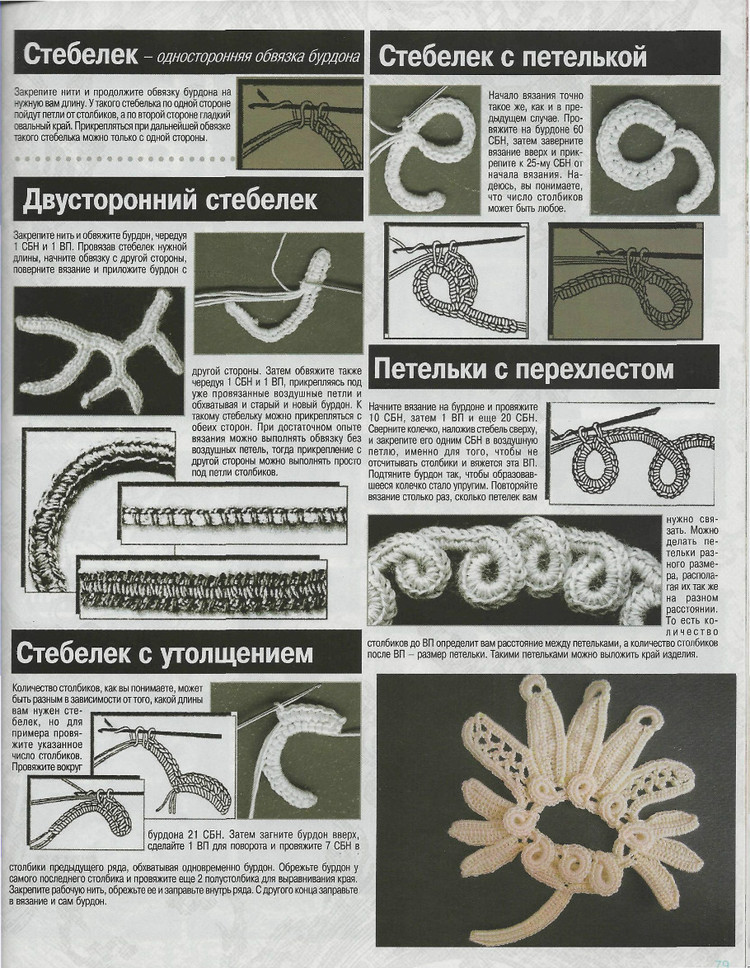 【轉(zhuǎn)載】Журнал мод № 578 2014  - 荷塘秀色 - 茶之韻
