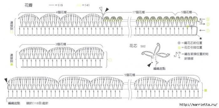 Розочки крючком для украшения корзинки (3) (700x345, 137Kb)