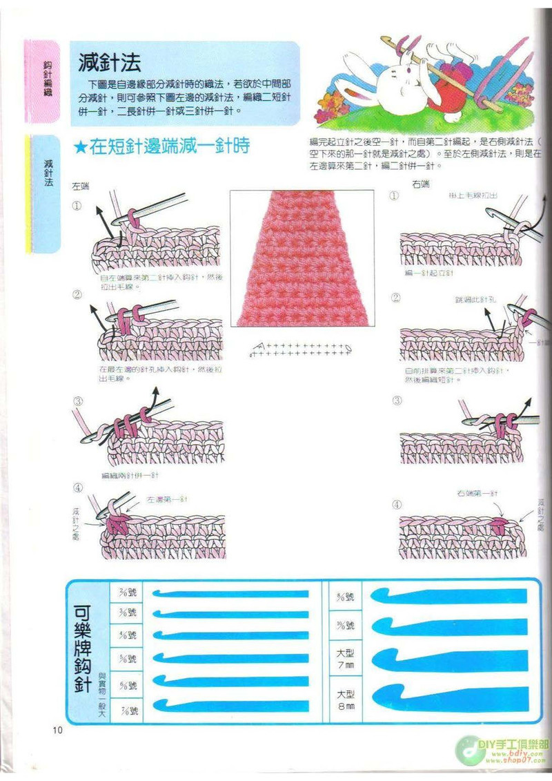 棒針鉤針阿富汗針基礎(chǔ)篇 - li98929 - 老妖兒的博客