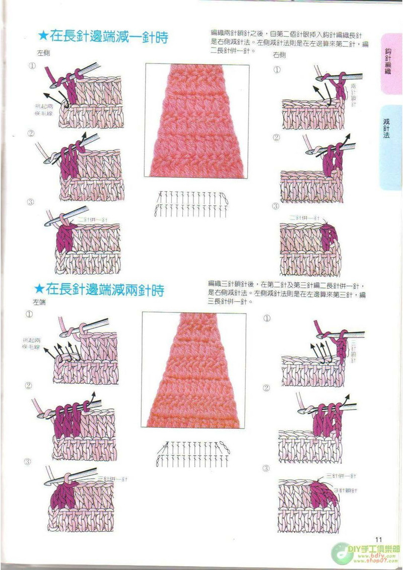 棒針鉤針阿富汗針基礎(chǔ)篇 - li98929 - 老妖兒的博客