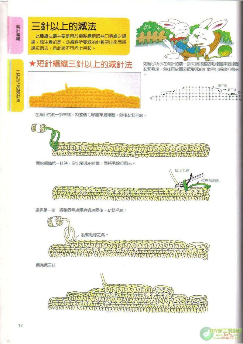 棒針鉤針阿富汗針基礎(chǔ)篇 - li98929 - 老妖兒的博客