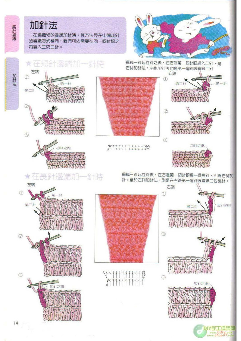 棒針鉤針阿富汗針基礎(chǔ)篇 - li98929 - 老妖兒的博客