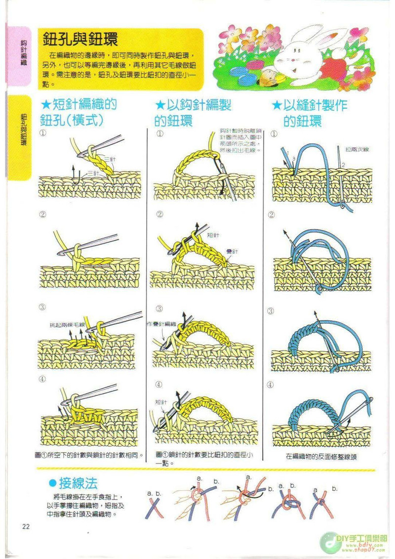 棒針鉤針阿富汗針基礎(chǔ)篇 - li98929 - 老妖兒的博客
