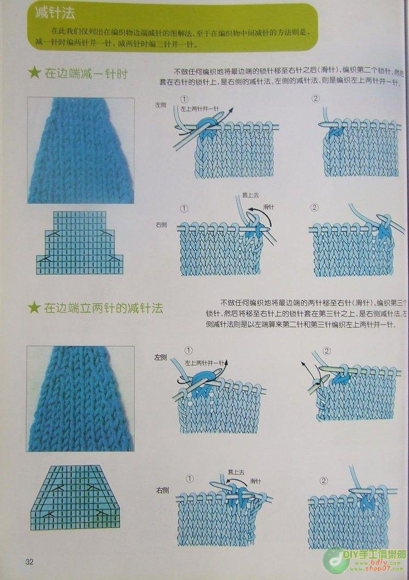 棒針鉤針阿富汗針基礎(chǔ)篇 - li98929 - 老妖兒的博客
