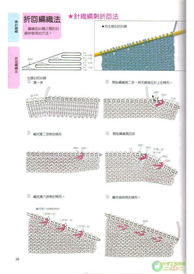 棒針鉤針阿富汗針基礎(chǔ)篇 - li98929 - 老妖兒的博客