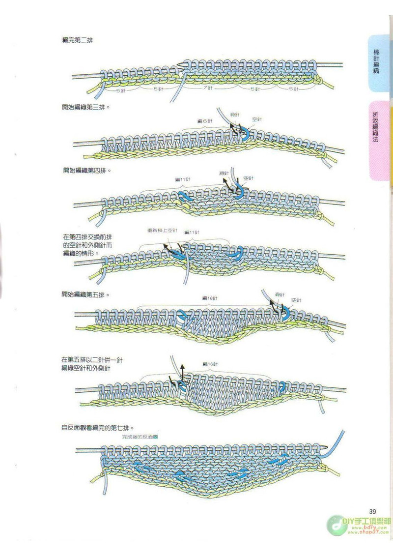 棒針鉤針阿富汗針基礎(chǔ)篇 - li98929 - 老妖兒的博客