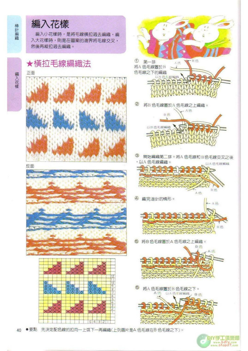 棒針鉤針阿富汗針基礎(chǔ)篇 - li98929 - 老妖兒的博客