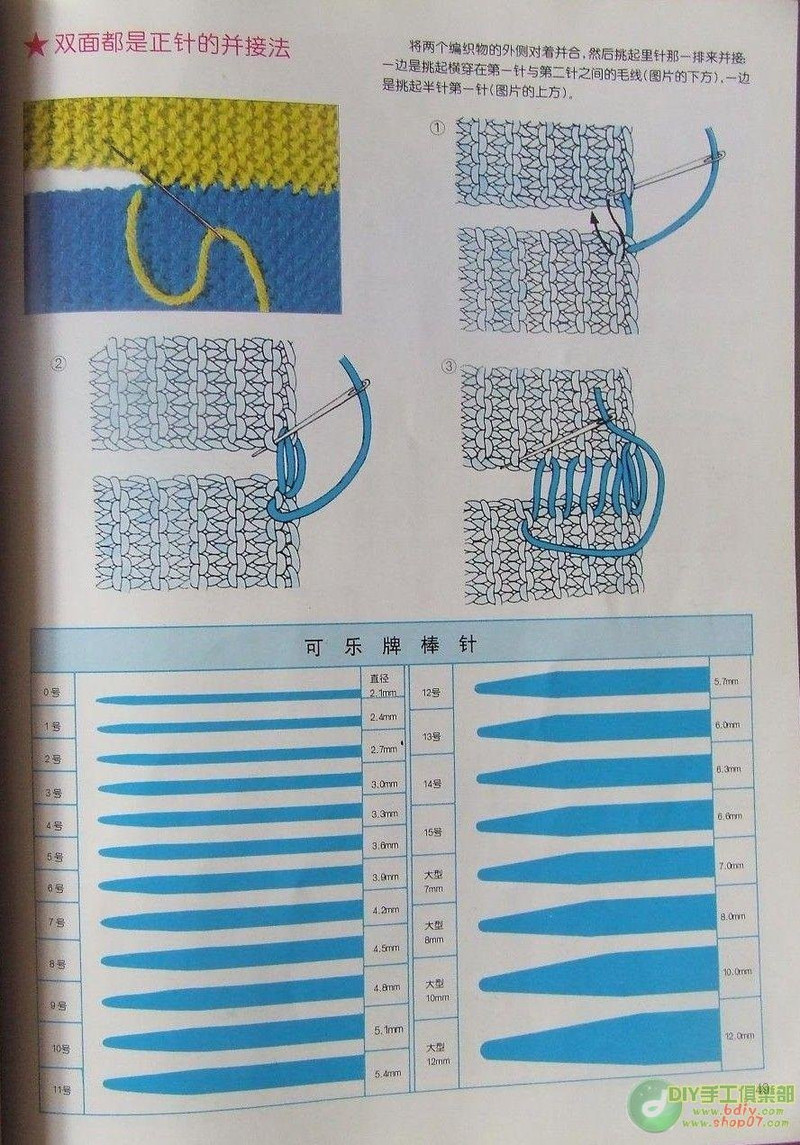 棒針鉤針阿富汗針基礎(chǔ)篇 - li98929 - 老妖兒的博客