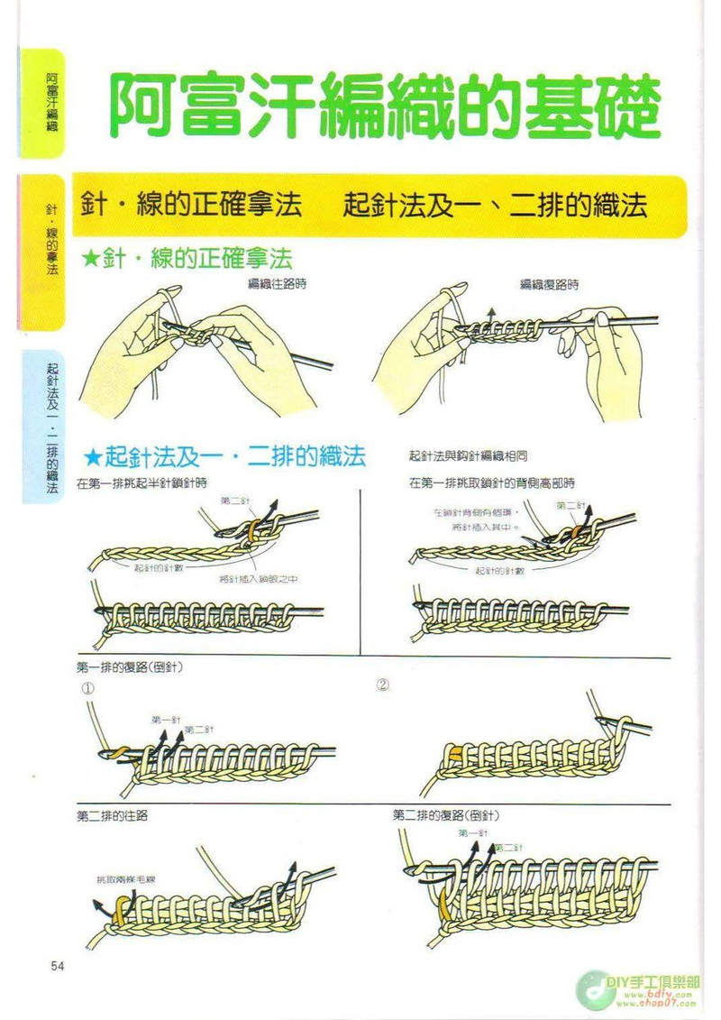 棒針鉤針阿富汗針基礎(chǔ)篇 - li98929 - 老妖兒的博客