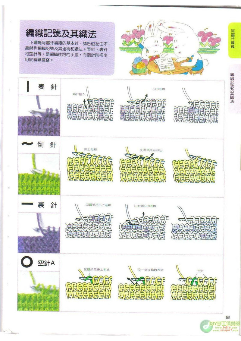 棒針鉤針阿富汗針基礎(chǔ)篇 - li98929 - 老妖兒的博客