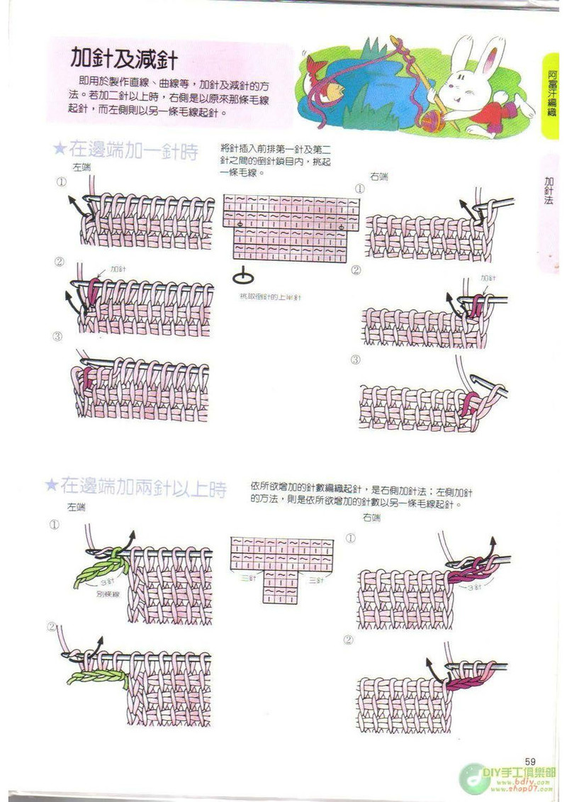 棒針鉤針阿富汗針基礎(chǔ)篇 - li98929 - 老妖兒的博客