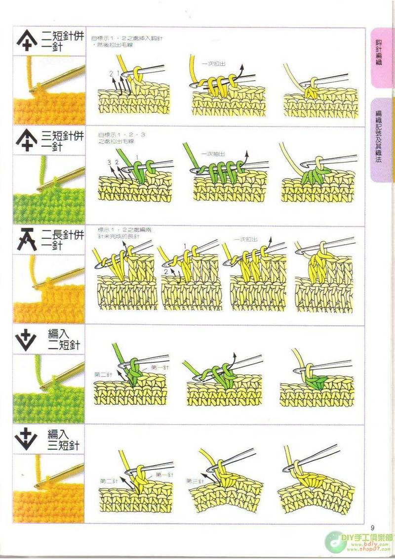 棒針鉤針阿富汗針基礎(chǔ)篇 - li98929 - 老妖兒的博客