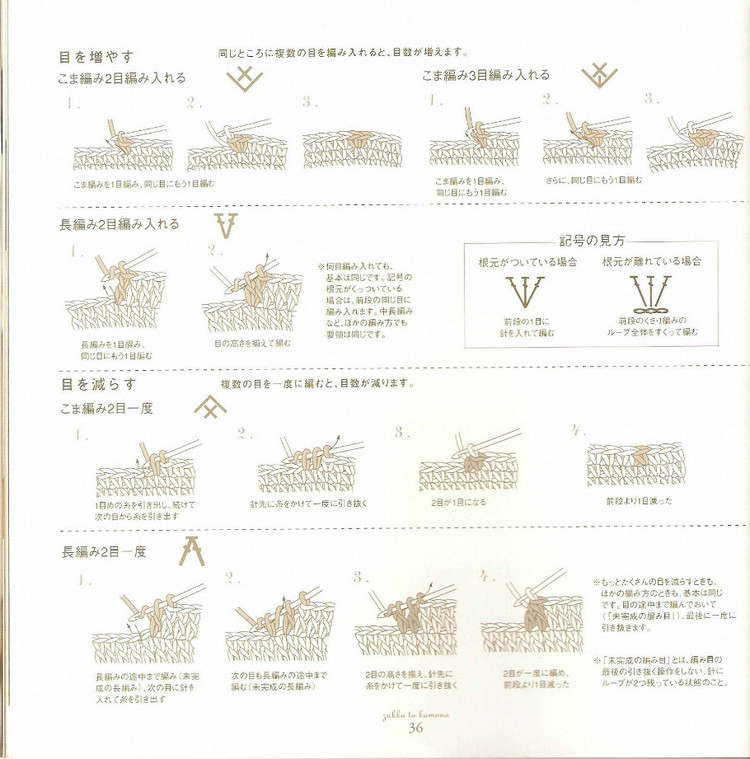 河合真弓鉤針小物 - cissy-xi - cissy-xi的博客