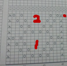 【心靈印記】幸?！耹ily的LANG段染美裙 - 心靈印記 - 指間紗