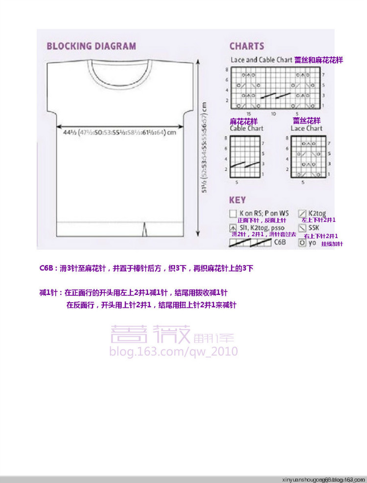 麗麗--心境群13期作業(yè) - 林中漫步 - 鉤針時光