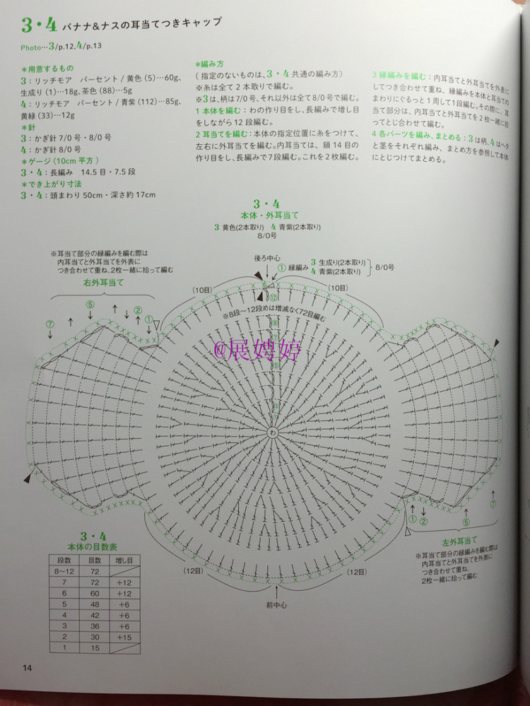 展娉婷新年禮物第二發(fā)：簡(jiǎn)單！鉤針編織孩子喜歡的水果·蔬菜·甜點(diǎn)帽子 - 展娉婷 - 展娉婷的鉤針世界