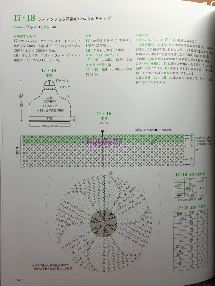 展娉婷新年禮物第二發(fā)：簡(jiǎn)單！鉤針編織孩子喜歡的水果·蔬菜·甜點(diǎn)帽子 - 展娉婷 - 展娉婷的鉤針世界