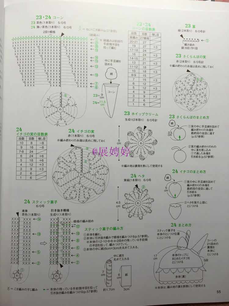 展娉婷新年禮物第二發(fā)：簡(jiǎn)單！鉤針編織孩子喜歡的水果·蔬菜·甜點(diǎn)帽子 - 展娉婷 - 展娉婷的鉤針世界