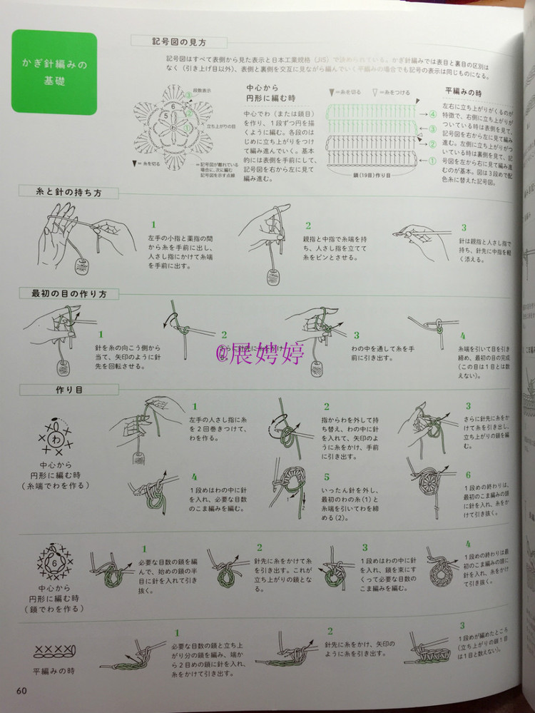展娉婷新年禮物第二發(fā)：簡(jiǎn)單！鉤針編織孩子喜歡的水果·蔬菜·甜點(diǎn)帽子 - 展娉婷 - 展娉婷的鉤針世界