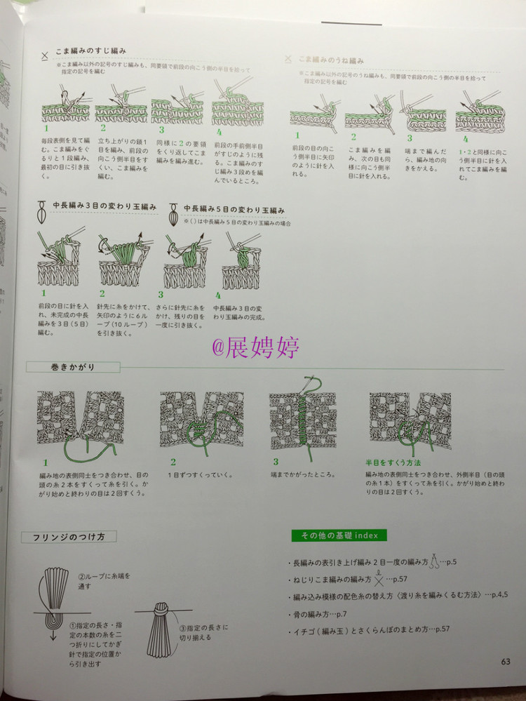 展娉婷新年禮物第二發(fā)：簡(jiǎn)單！鉤針編織孩子喜歡的水果·蔬菜·甜點(diǎn)帽子 - 展娉婷 - 展娉婷的鉤針世界
