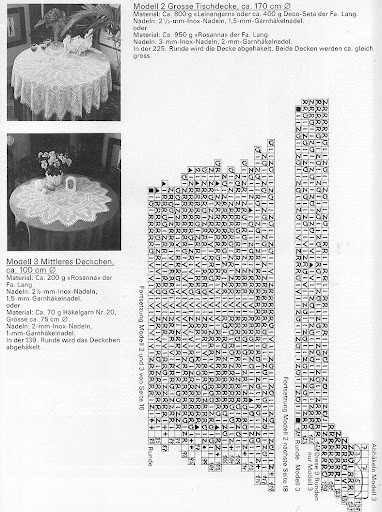 Orella 2, Spitzenstricken von Erich Engeln, 1984(1) - 木棉花 - 雨茫茫，霧茫茫，盼望花開，花已落……