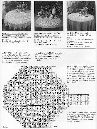 Orella 2, Spitzenstricken von Erich Engeln, 1984(1) - 木棉花 - 雨茫茫，霧茫茫，盼望花開，花已落……
