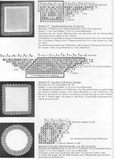Orella 2, Spitzenstricken von Erich Engeln, 1984(1) - 木棉花 - 雨茫茫，霧茫茫，盼望花開，花已落……
