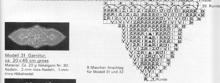 Orella 2, Spitzenstricken von Erich Engeln, 1984(1) - 木棉花 - 雨茫茫，霧茫茫，盼望花開，花已落……