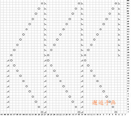 靜美 - 邂逅 - 悠然生活