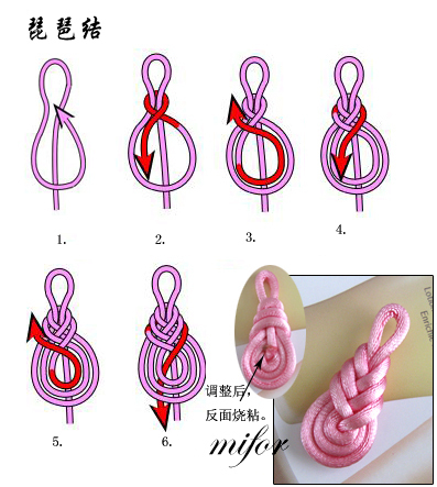 琵琶結(jié) - 落入蝴蝶的海 - 落入蝴蝶的海