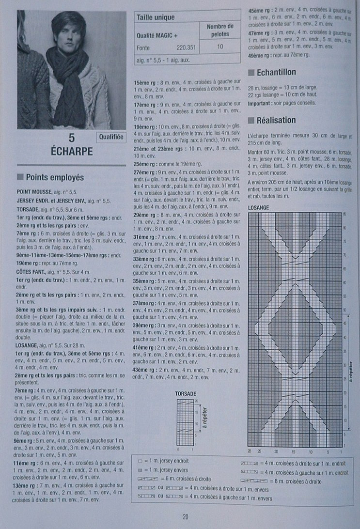 Bergere de France 159, Mag Tricot Irlandais - 輕描淡寫(xiě) - 輕描淡寫(xiě)