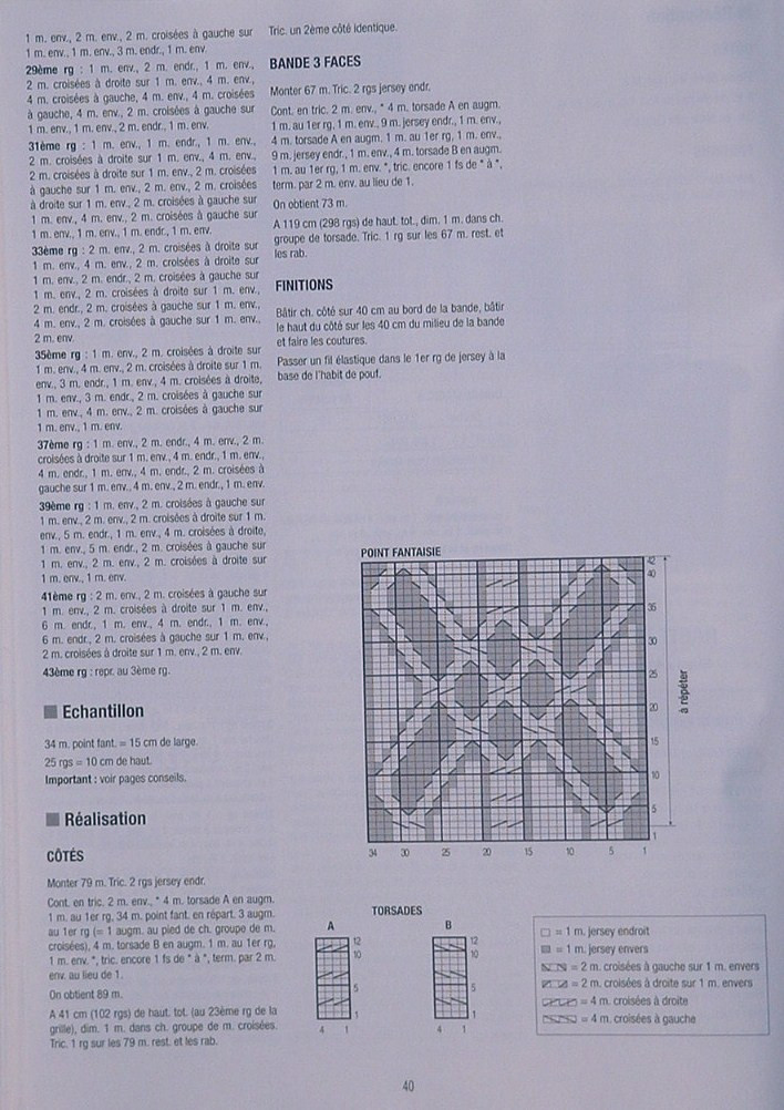 Bergere de France 159, Mag Tricot Irlandais - 輕描淡寫(xiě) - 輕描淡寫(xiě)