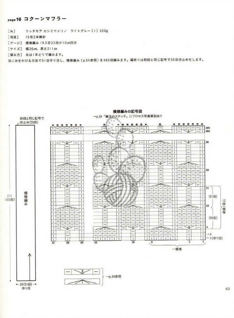 冬季到臺(tái)北來看雨 - 大俠 - 大俠金星艾爾的博客