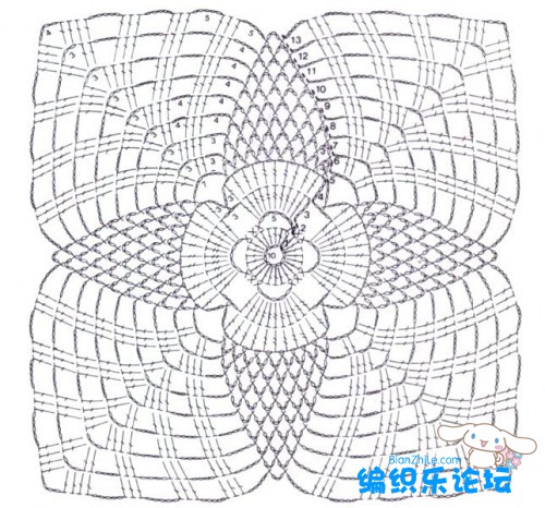 鉤針杯墊花樣圖解大全 - 紅陽(yáng)聚寶 - 紅陽(yáng)聚寶 歡迎來(lái)訪