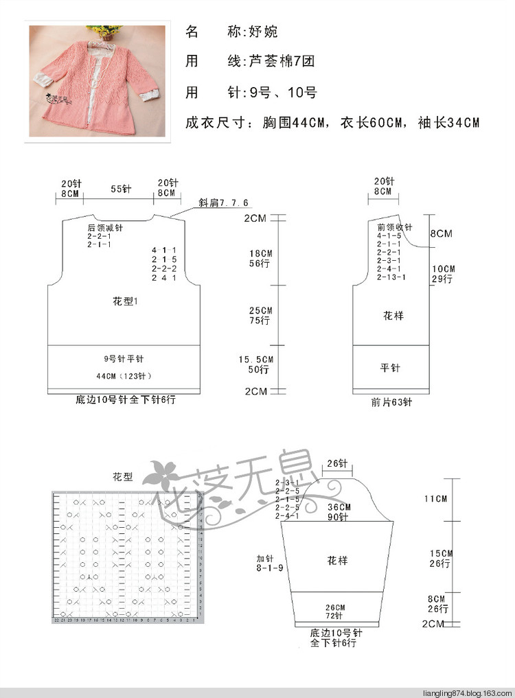 驚喜！ - 肉食兔子 - liangling874的博客