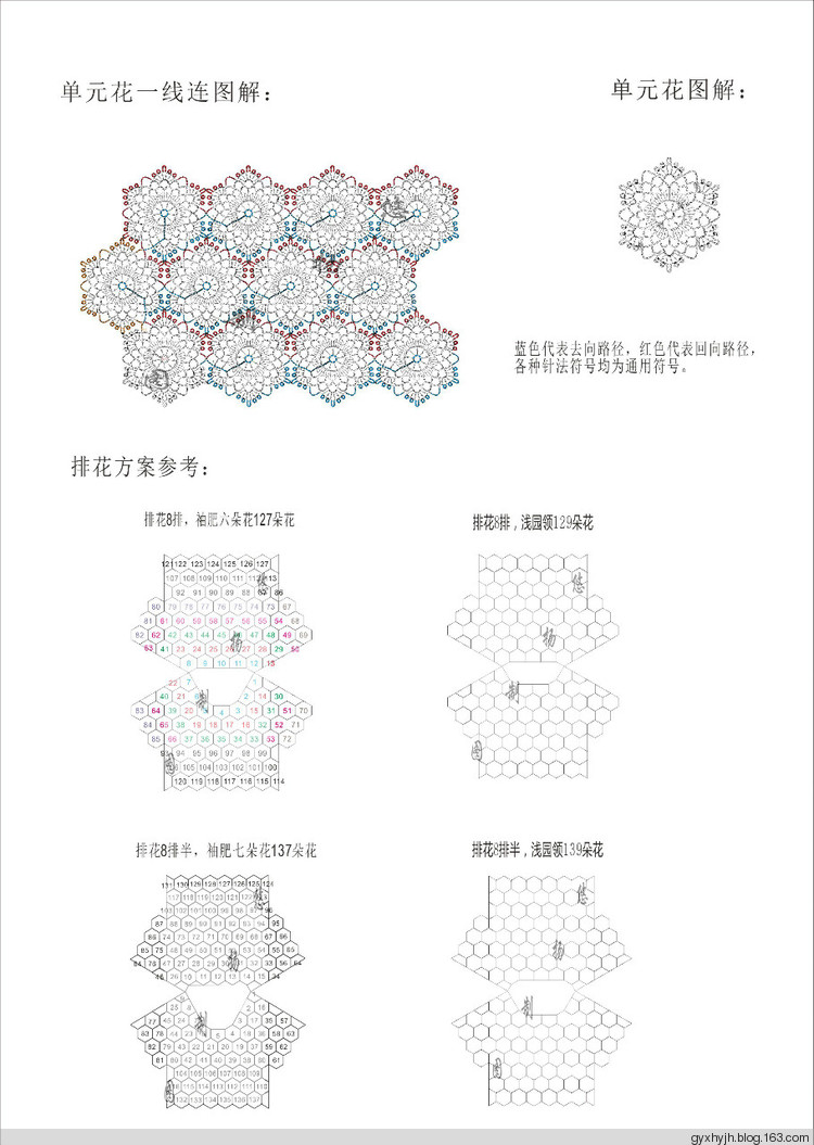 誘惑的代價(jià)--------又為淘寶美衣畫圖了！ - 悠揚(yáng) - 春雨悠揚(yáng)
