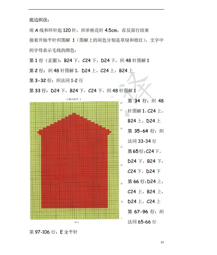小熊翻譯——為孩子織就童話 大人小孩都喜歡的童毯四款一次性大放送 - ferrero1869 - 小熊的天地