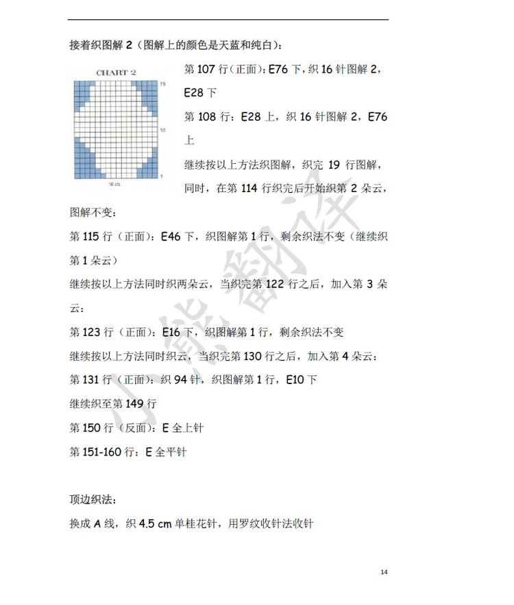 小熊翻譯——為孩子織就童話 大人小孩都喜歡的童毯四款一次性大放送 - ferrero1869 - 小熊的天地