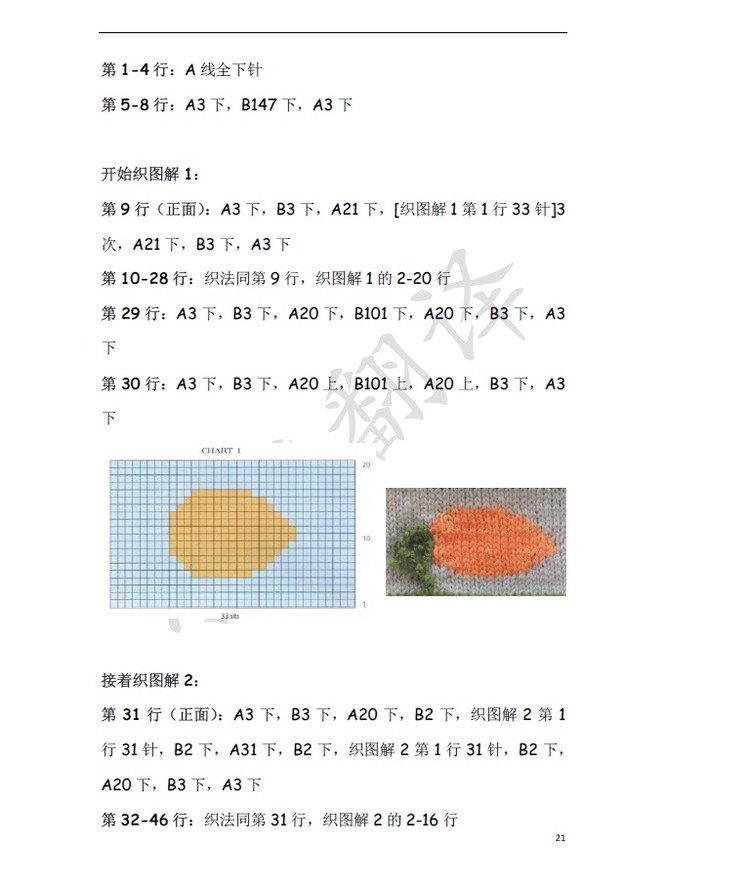 小熊翻譯——為孩子織就童話 大人小孩都喜歡的童毯四款一次性大放送 - ferrero1869 - 小熊的天地