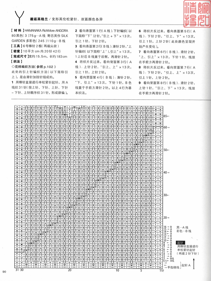 邂逅英格蘭 - 采蓮南塘秋 -  婉如清揚(yáng)