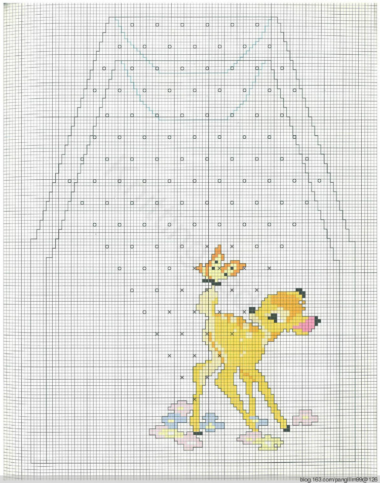 disney knits - 梨花帶雨翻譯 - 我的博客