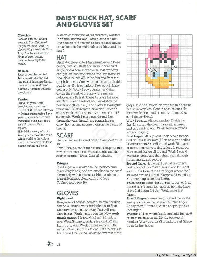 disney knits - 梨花帶雨翻譯 - 我的博客