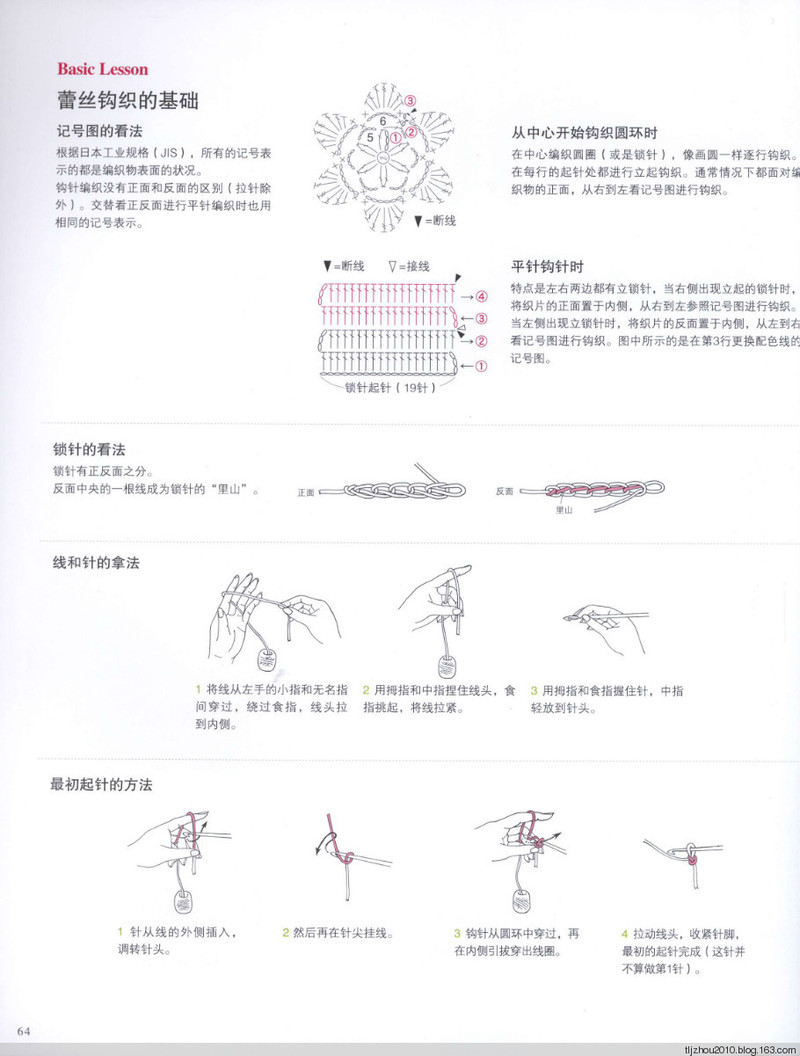 Asahi Original. Flower Doily 2014 - 紫蘇 - 紫蘇的博客