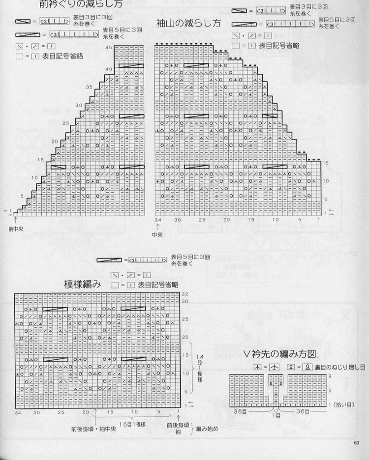 鏤空V領(lǐng)短袖套衫  (棒) - 紫蘇 - 紫蘇的博客