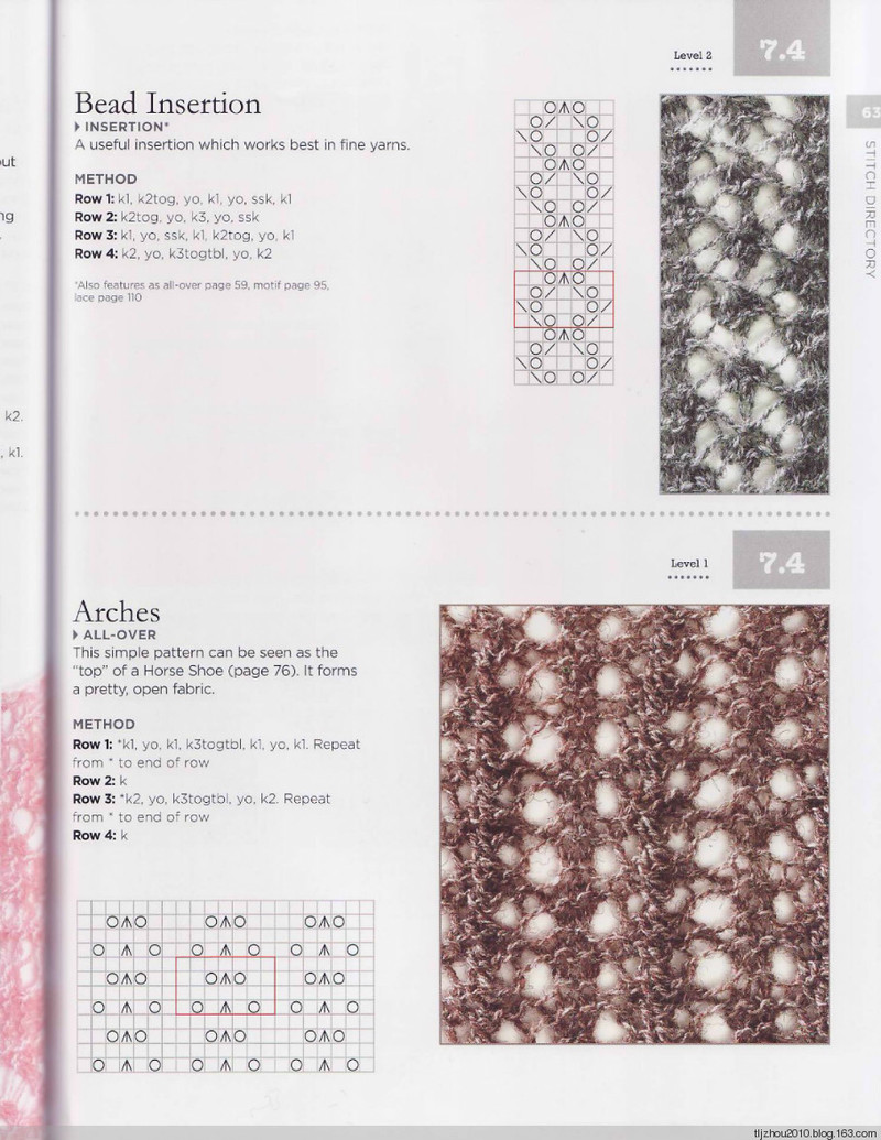 The Magic of Shetland Lace Knitting - 紫蘇 - 紫蘇的博客