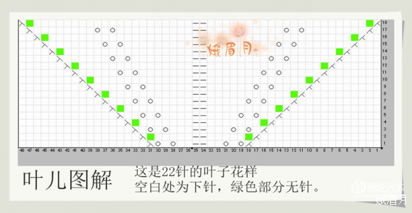 【淺淺淡淡】*葉蘊(yùn)---成人版葉兒黃（仿娥眉月） - 淺淺淡淡 - 淺 淺 淡 淡