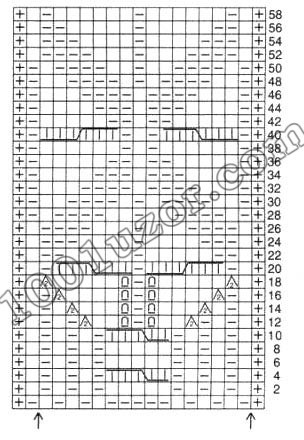 【轉(zhuǎn)帖】棒針圖解2 - yinan_yx - 云窗霞戶