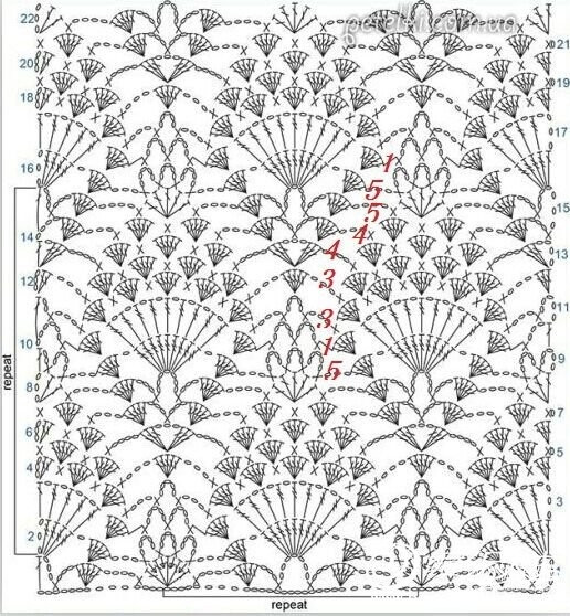 裙舞飛揚(yáng)——長雀羽 - choiyoba - 卑塵    縷