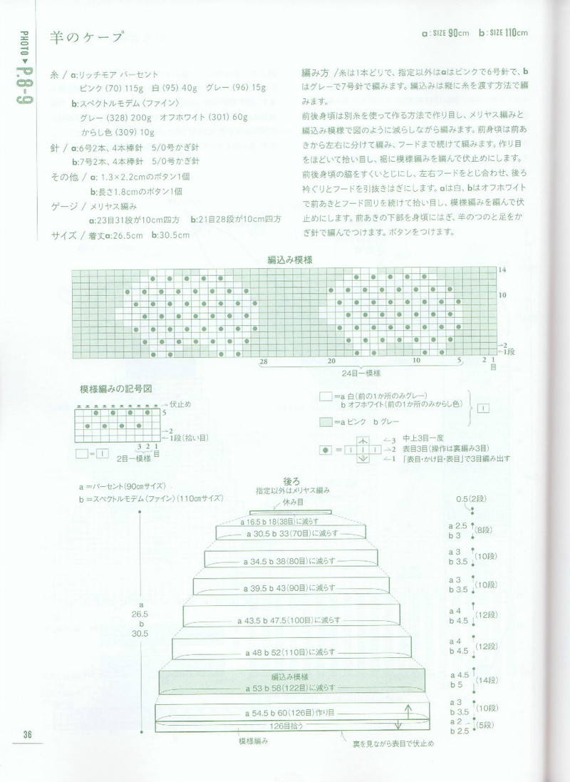 ANIMAL KIDS KNIT 動物元素兒童編織（90 110CM） - li98929 - 老妖兒的博客