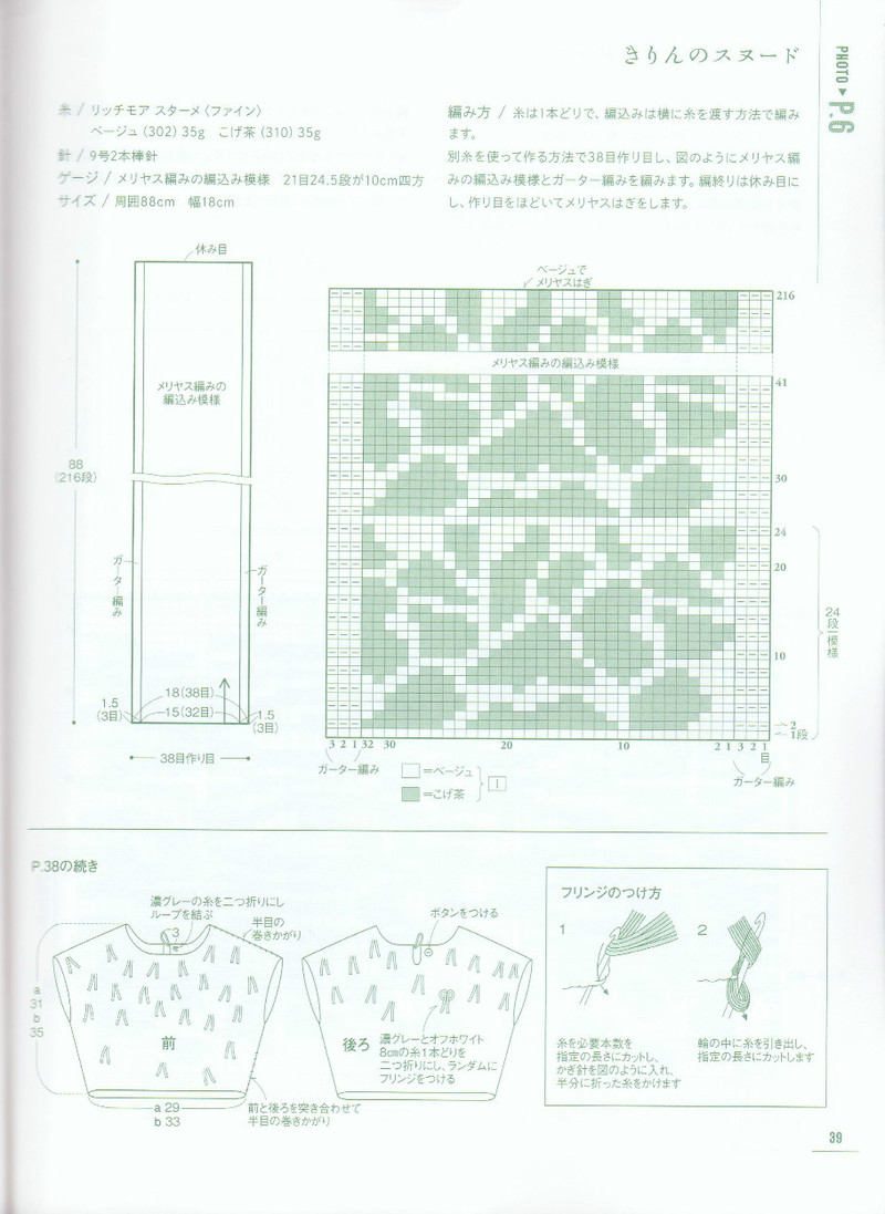 ANIMAL KIDS KNIT 動物元素兒童編織（90 110CM） - li98929 - 老妖兒的博客